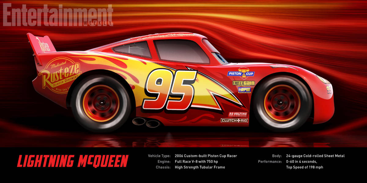 Lightning McQueen from Cars 3